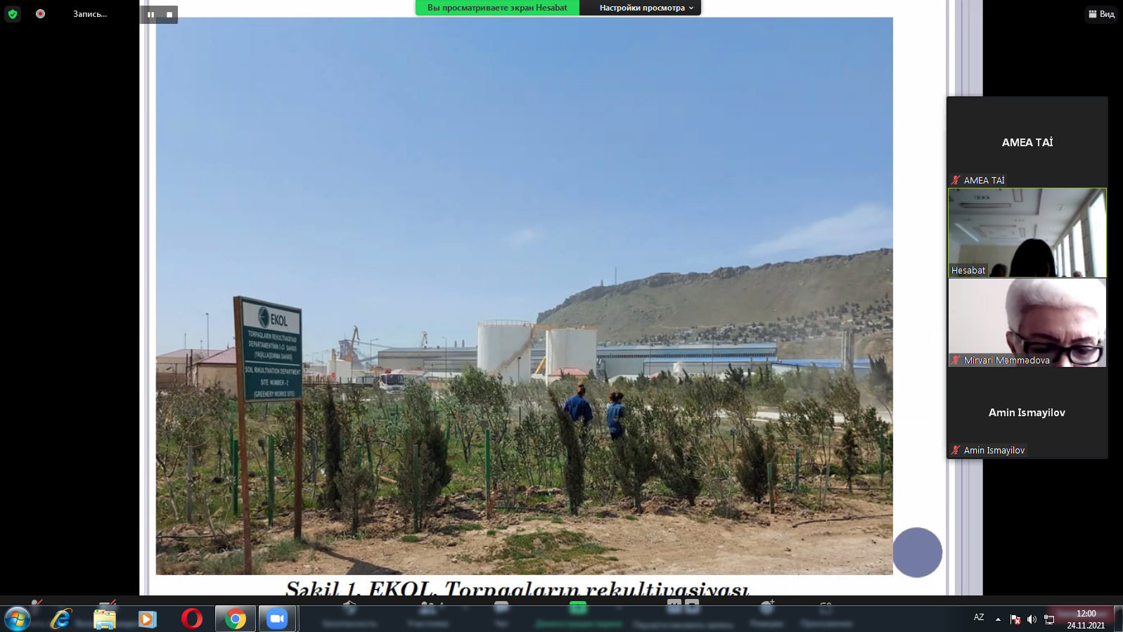 The Laboratories of Land Reclamation and Modern Problems of Irrigation have presented their final report for 2021.