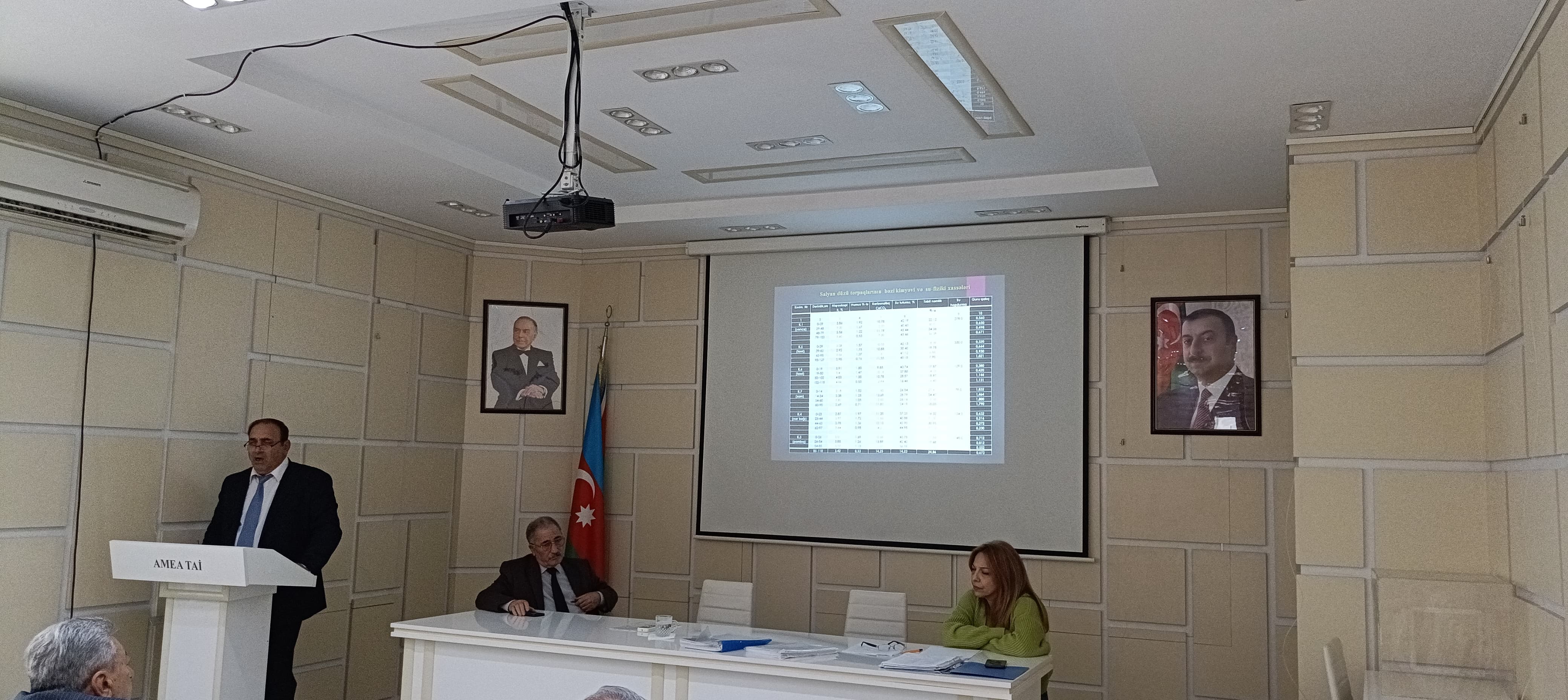 "Soil physics" and "Soil biology" laboratories presented their final report for 2024.